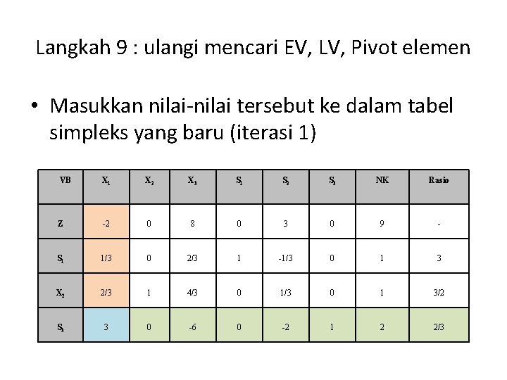 Langkah 9 : ulangi mencari EV, LV, Pivot elemen • Masukkan nilai-nilai tersebut ke