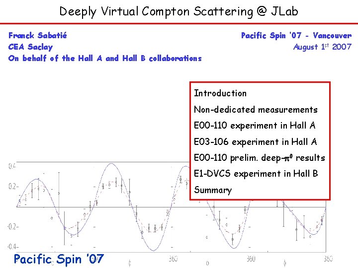 Deeply Virtual Compton Scattering @ JLab Franck Sabatié CEA Saclay On behalf of the