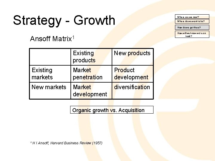 Strategy - Growth Existing products New products Existing markets Market penetration Product development New