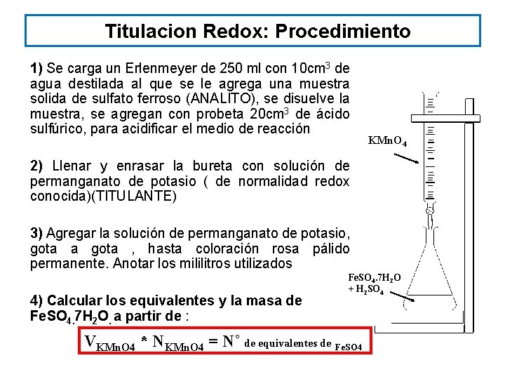 Titulacion Redox: Procedimiento 1) Se carga un Erlenmeyer de 250 ml con 10 cm