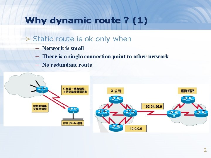 Why dynamic route ? (1) > Static route is ok only when – Network