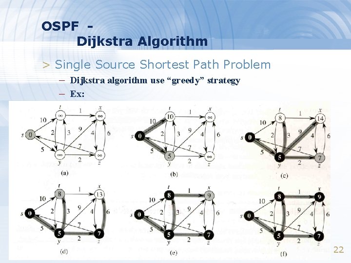 OSPF Dijkstra Algorithm > Single Source Shortest Path Problem – Dijkstra algorithm use “greedy”