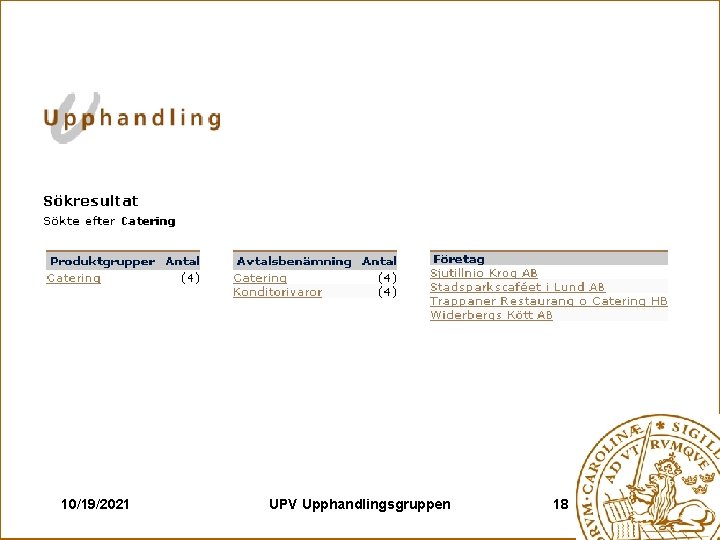 10/19/2021 UPV Upphandlingsgruppen 18 