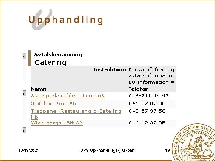 10/19/2021 UPV Upphandlingsgruppen 19 