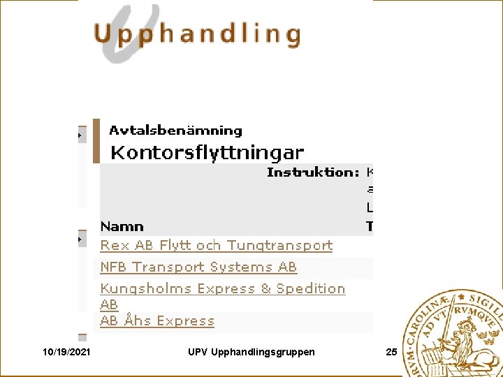 10/19/2021 UPV Upphandlingsgruppen 25 