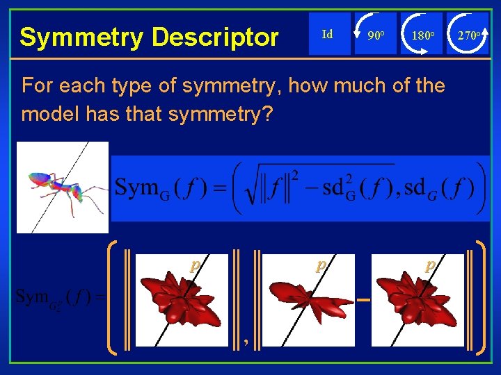 Symmetry Descriptors and 3 D Shape Matching Michael