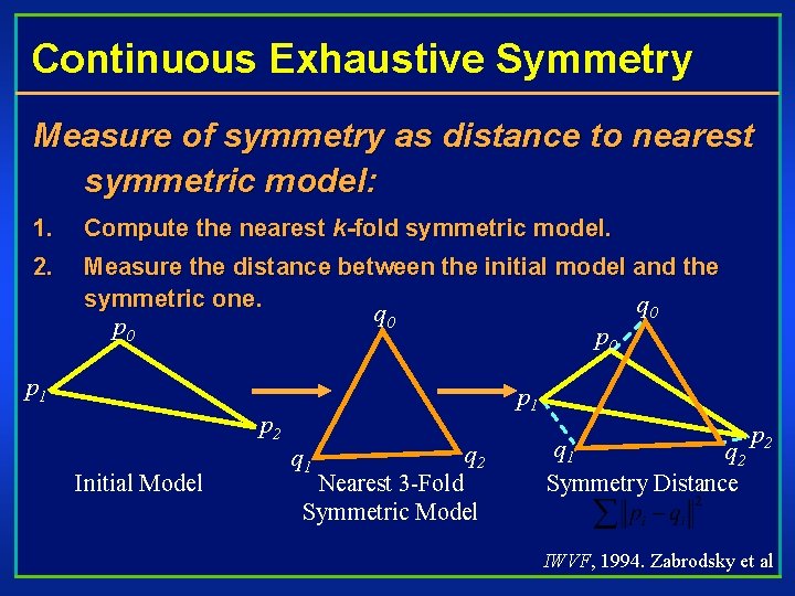 Symmetry Descriptors and 3 D Shape Matching Michael