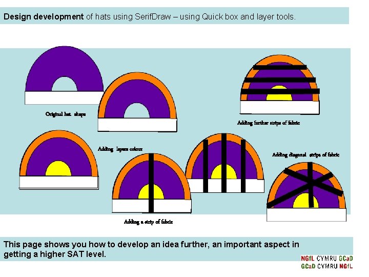 Design development of hats using Serif. Draw – using Quick box and layer tools.