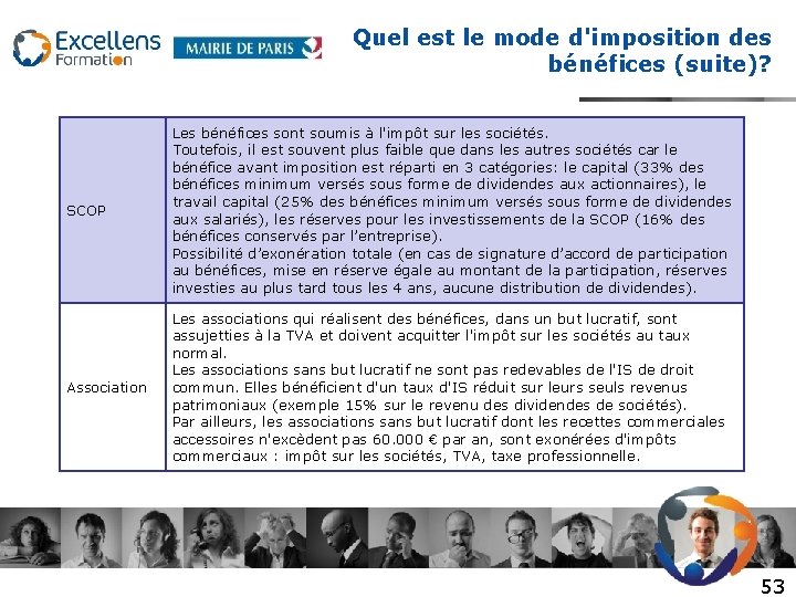 Quel est le mode d'imposition des bénéfices (suite)? SCOP Les bénéfices sont soumis à