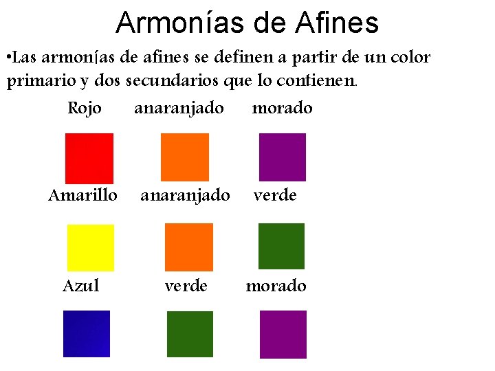 Armonías de Afines • Las armonías de afines se definen a partir de un