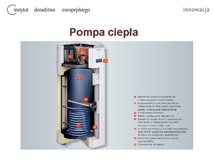 Pompa ciepła 