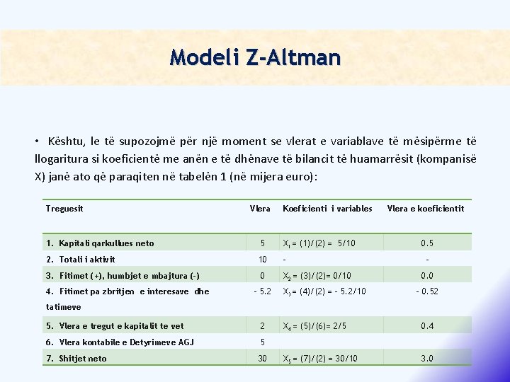 Modeli Z-Altman • Kështu, le të supozojmë për një moment se vlerat e variablave