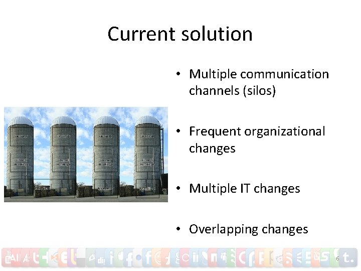 Current solution • Multiple communication channels (silos) • Frequent organizational changes • Multiple IT