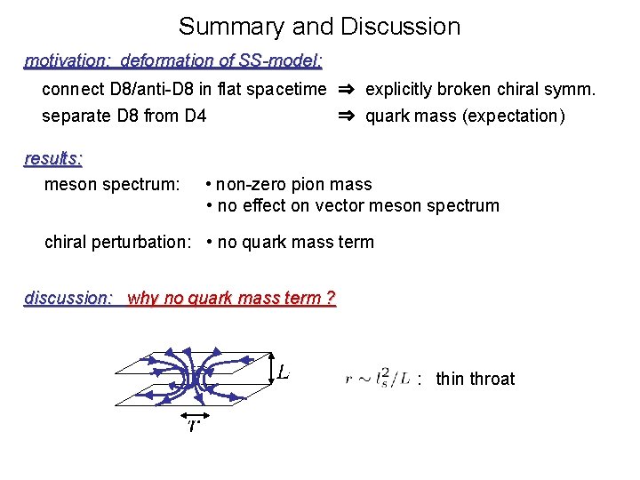 Summary and Discussion motivation: deformation of SS-model: connect D 8/anti-D 8 in flat spacetime