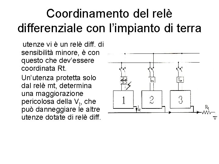 Coordinamento del relè differenziale con l’impianto di terra utenze vi è un relè diff.