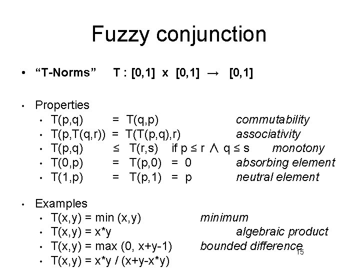 Fuzzy conjunction • “T-Norms” • • Properties • T(p, q) • T(p, T(q, r))