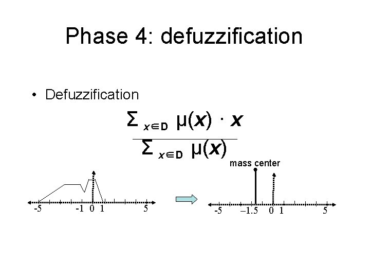 Phase 4: defuzzification • Defuzzification Σ x∈D μ(x) · x Σ x∈D μ(x) mass