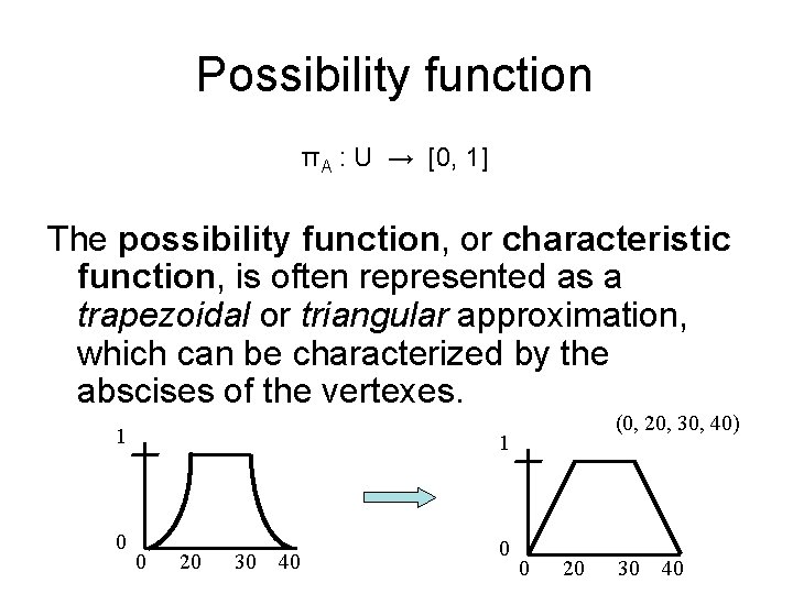 Possibility function πA : U → [0, 1] The possibility function, or characteristic function,