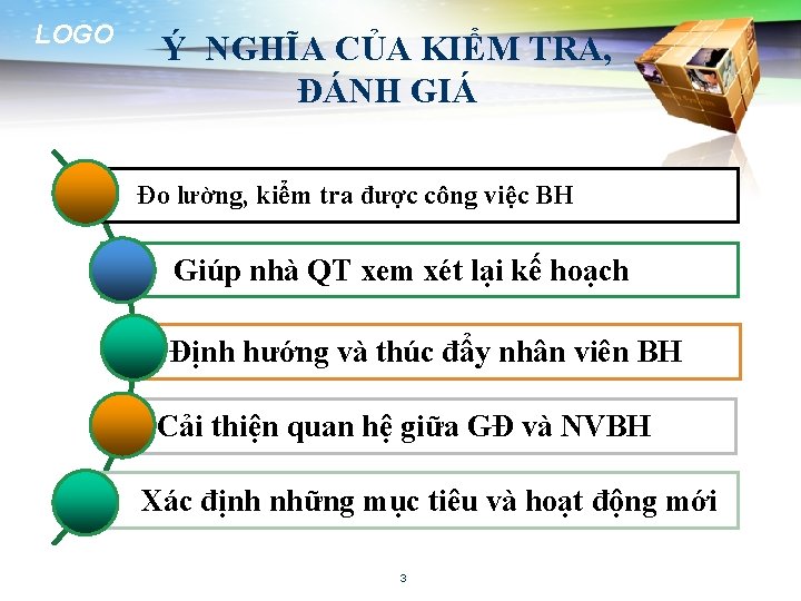 LOGO Ý NGHĨA CỦA KIỂM TRA, ĐÁNH GIÁ Đo lường, kiểm tra được công