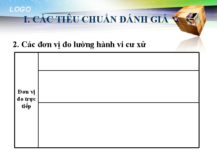 LOGO I. CÁC TIÊU CHUẨN ĐÁNH GIÁ 2. Các đơn vị đo lường hành