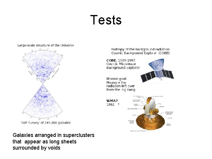 Tests Galaxies arranged in superclusters that appear as long sheets surrounded by voids 