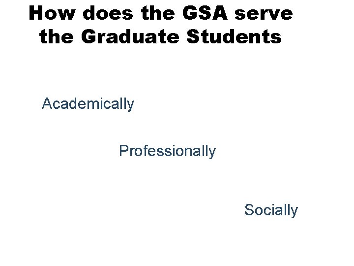 How does the GSA serve the Graduate Students Academically Professionally Socially 