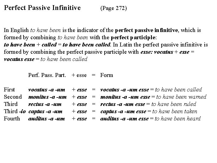 Perfect Passive Infinitive (Page 272) In English to have been is the indicator of