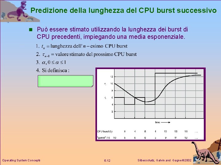 Predizione della lunghezza del CPU burst successivo n Può essere stimato utilizzando la lunghezza