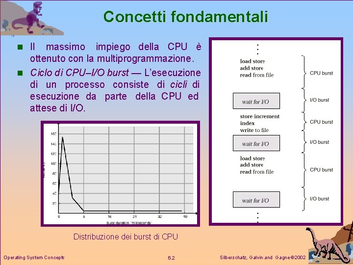 Concetti fondamentali n Il massimo impiego della CPU è ottenuto con la multiprogrammazione. n
