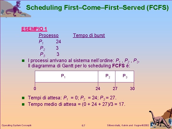 Scheduling First–Come–First–Served (FCFS) ESEMPIO 1 Processo Tempo di burst P 1 24 P 2