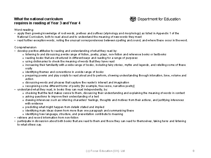 What the national curriculum requires in reading at Year 3 and Year 4 Word