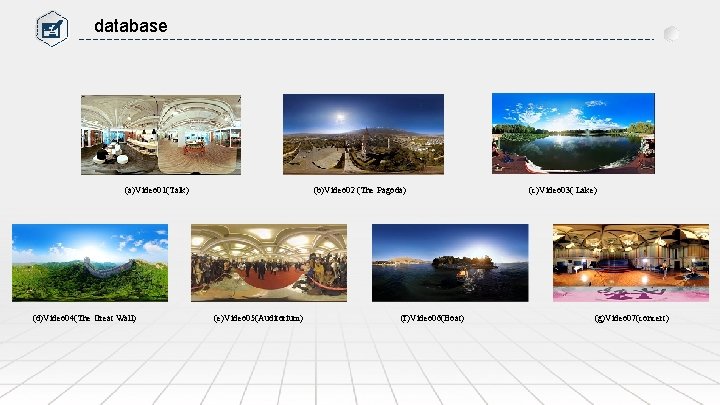 database (a)Video 01(Talk) (d)Video 04(The Great Wall) (b)Video 02 (The Pagoda) (e)Video 05(Auditorium) (f)Video