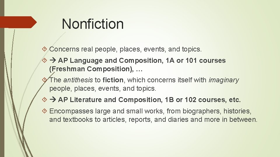 Nonfiction Concerns real people, places, events, and topics. AP Language and Composition, 1 A