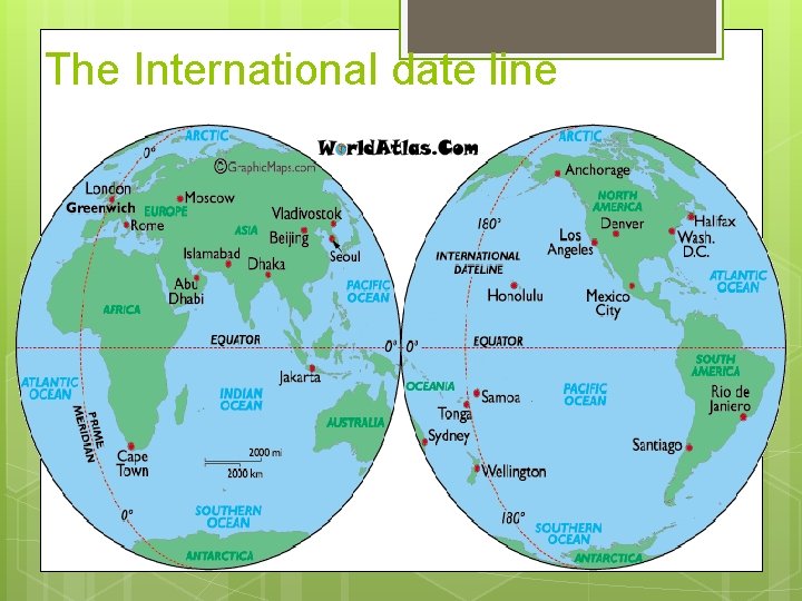 The International date line 