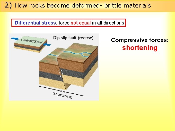 2) How rocks become deformed- brittle materials Differential stress: force not equal in all