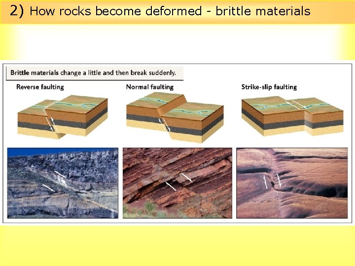 2) How rocks become deformed - brittle materials 2) How rocks become deformed - brittle materials