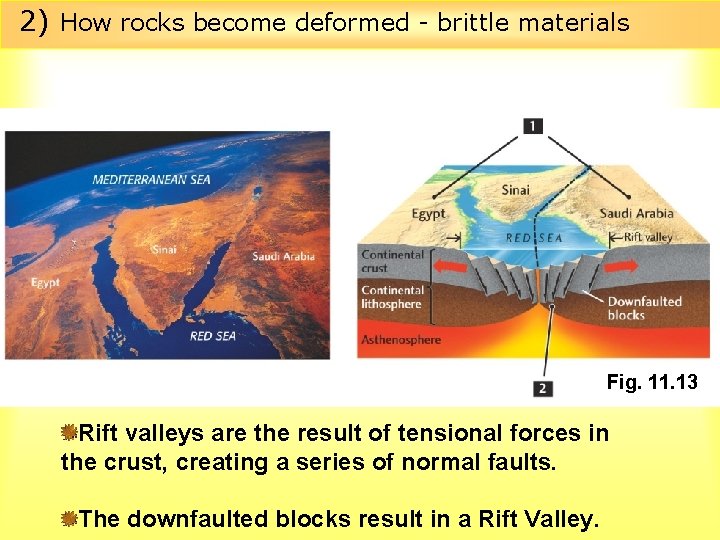 2) How rocks become deformed - brittle materials Fig. 11. 13 Rift valleys are
