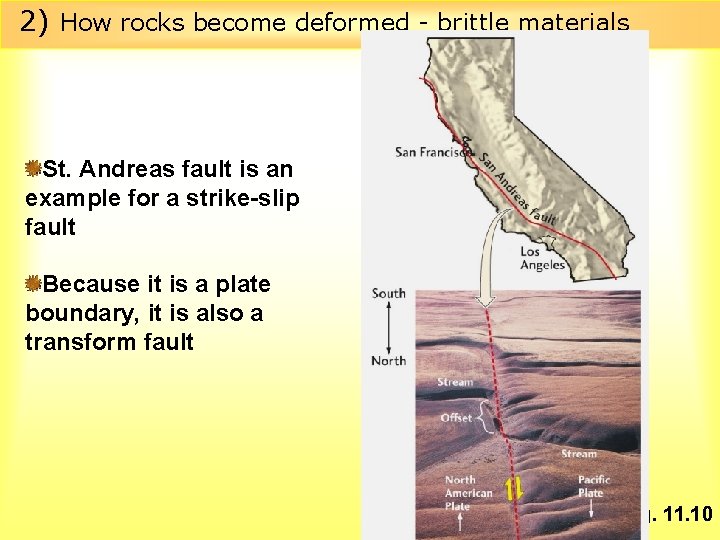 2) How rocks become deformed - brittle materials St. Andreas fault is an example