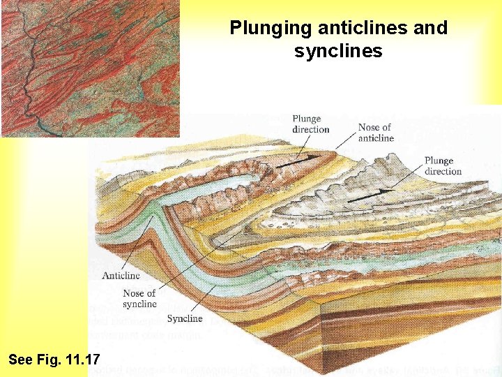 Plunging anticlines and synclines See Fig. 11. 17 