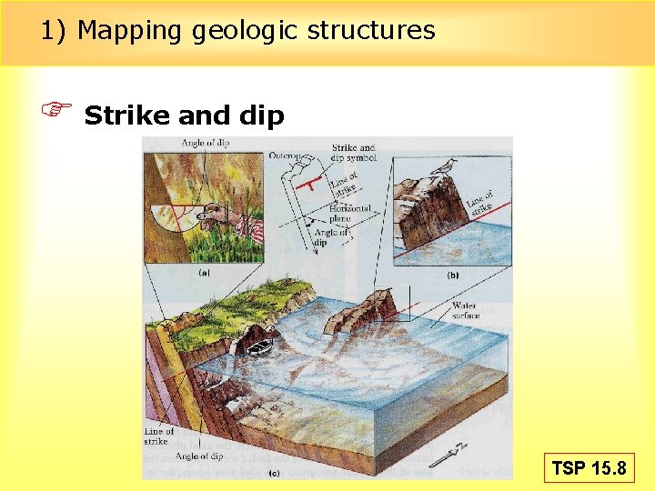 1) Mapping geologic structures F Strike and dip TSP 15. 8 