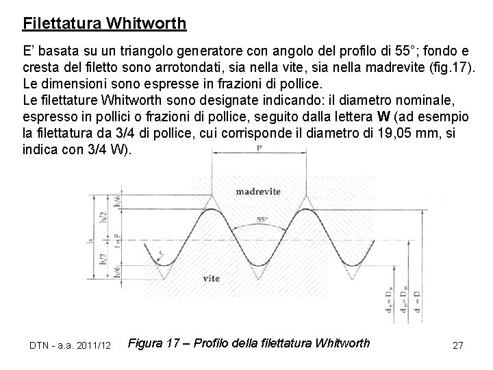 Filettatura Whitworth E’ basata su un triangolo generatore con angolo del profilo di 55°;