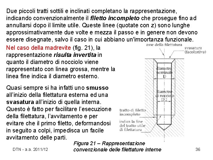 Due piccoli tratti sottili e inclinati completano la rappresentazione, indicando convenzionalmente il filetto incompleto