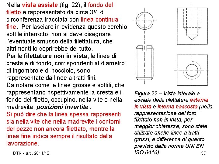 Nella vista assiale (fig. 22), il fondo del filetto è rappresentato da circa 3/4