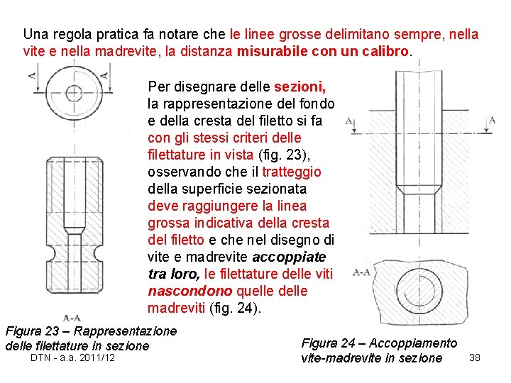 Una regola pratica fa notare che le linee grosse delimitano sempre, nella vite e