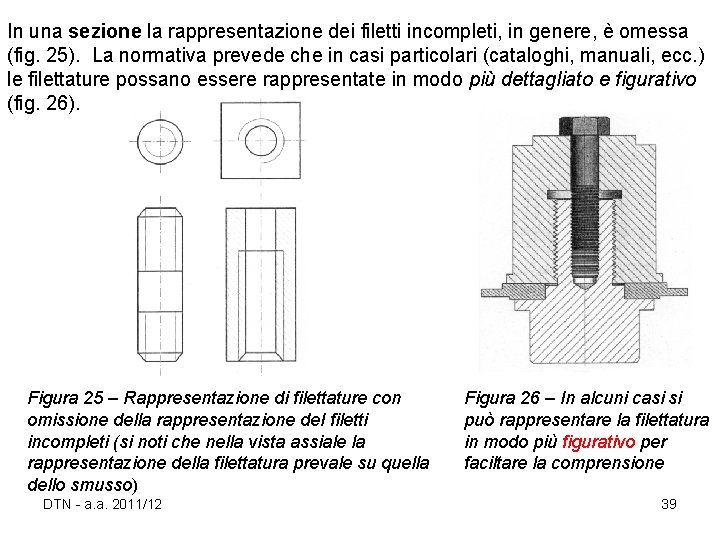 In una sezione la rappresentazione dei filetti incompleti, in genere, è omessa (fig. 25).