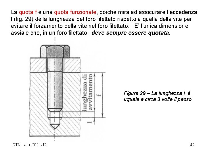 La quota f è una quota funzionale, poiché mira ad assicurare l’eccedenza l (fig.