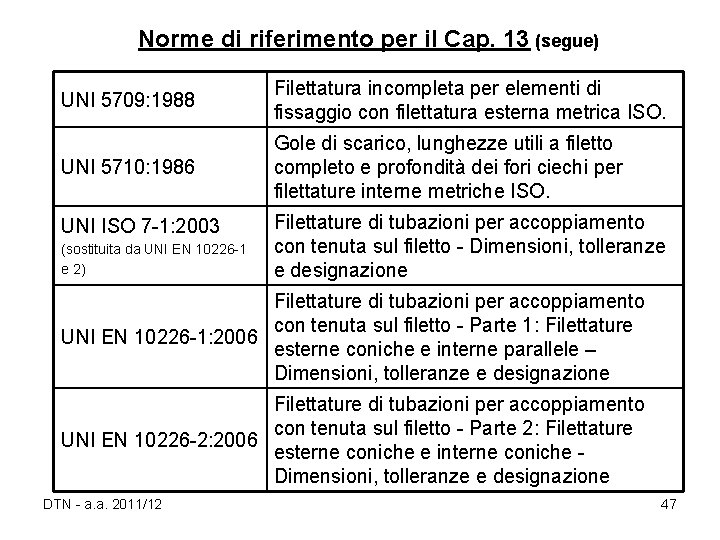 Norme di riferimento per il Cap. 13 (segue) UNI 5709: 1988 Filettatura incompleta per