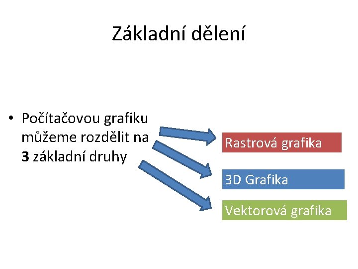 Základní dělení • Počítačovou grafiku můžeme rozdělit na 3 základní druhy Rastrová grafika 3