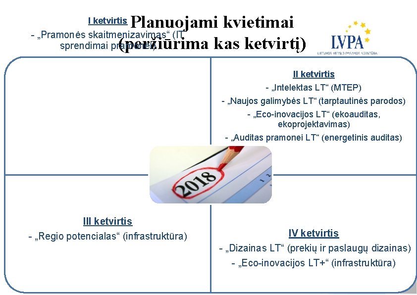 Planuojami kvietimai - „Pramonės skaitmenizavimas“ (IT sprendimai pramonei) (peržiūrima kas ketvirtį) I ketvirtis II