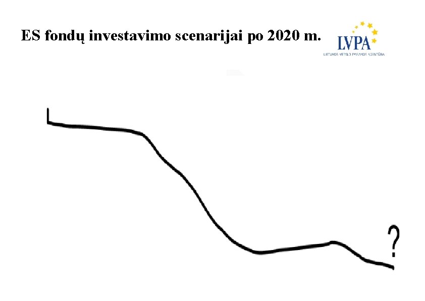 ES fondų investavimo scenarijai po 2020 m. 